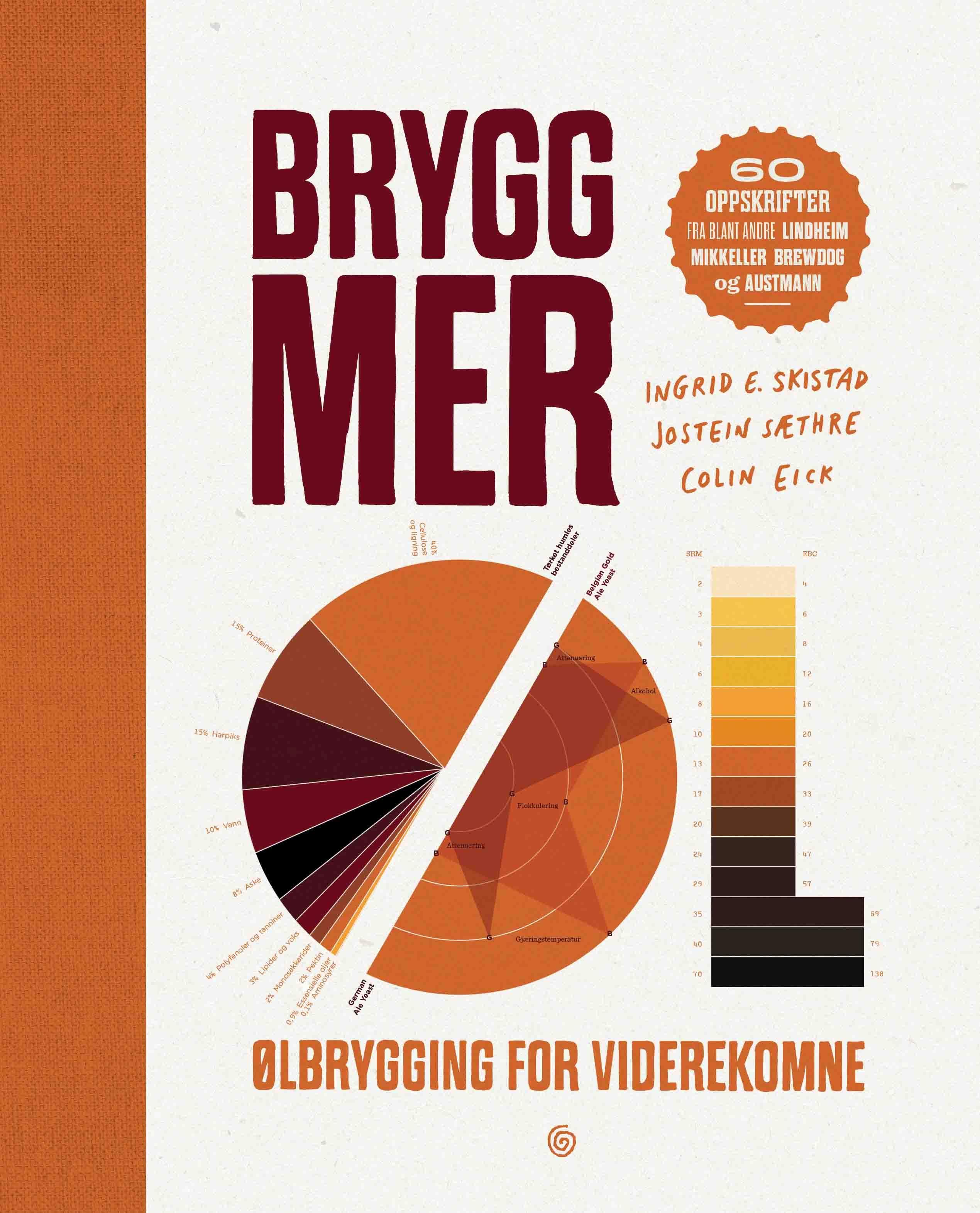 "Brygg mer øl - ølbrygging for viderekomne" av Ingrid E. Skistad