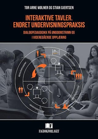 Interaktive tavler. Endret undervisningspraksis - dialogpedagogikk på ungdomstrinnet og i videregående opplæring