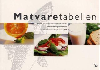 Matvaretabellen