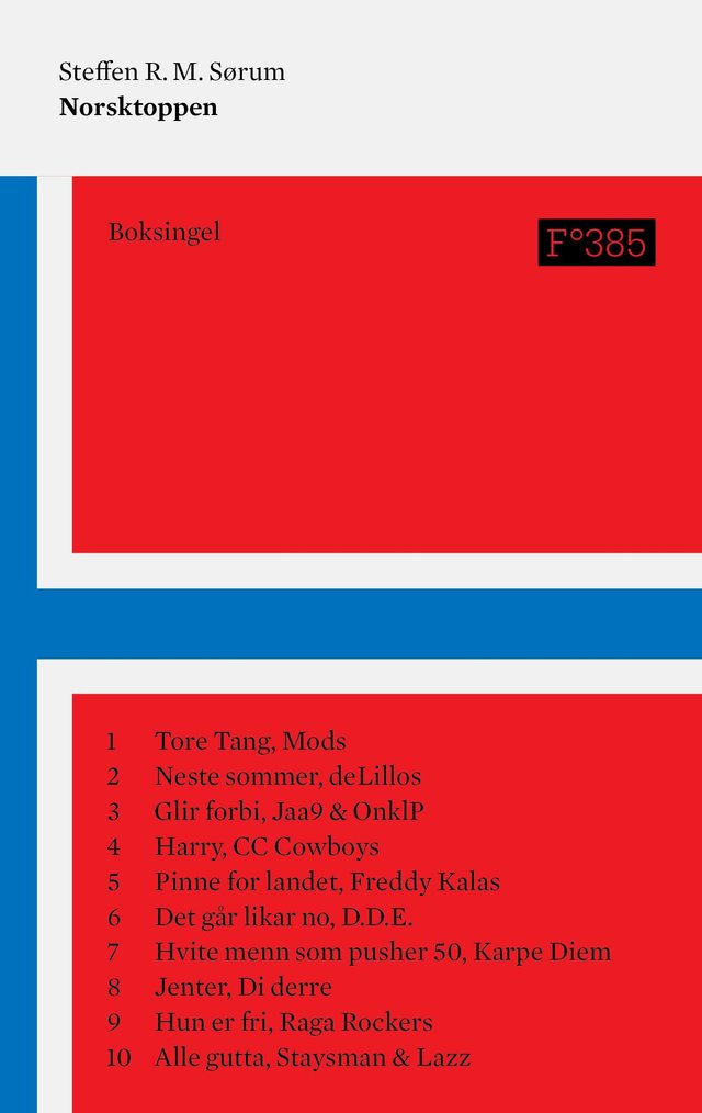 "Norsktoppen" av Steffen R. M. Sørum