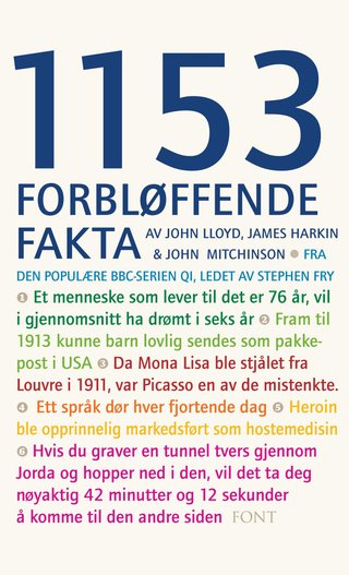 1153 forbløffende fakta
