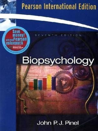 Biopsychology - AND MyPsychKit Student Access Code Card