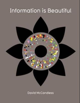 "Information is beautiful" av David McCandless