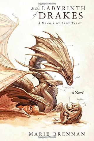 In the Labyrinth of Drakes - A Memoir by Lady Trent (A Natural History of Dragons)